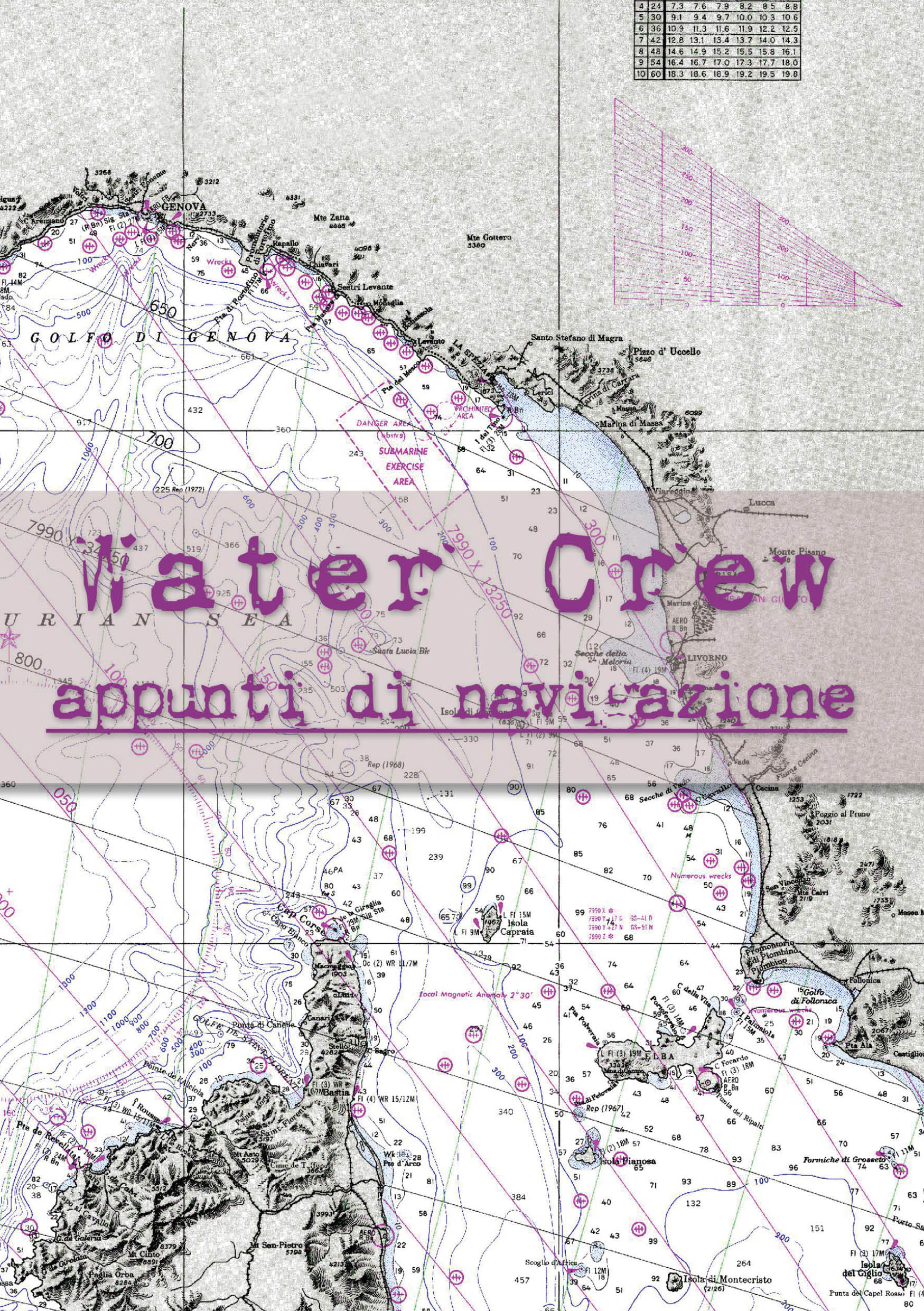 WATER CREW copertina low